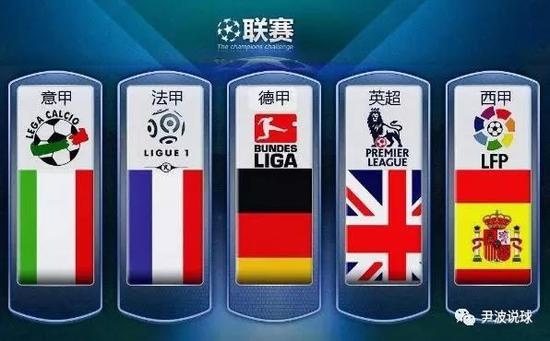 虽然哈兰德